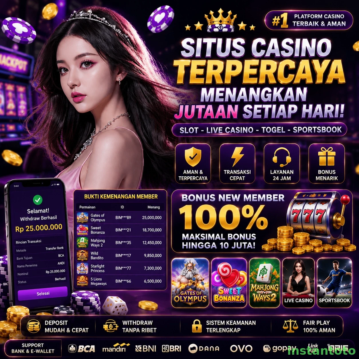 instantoto Komunitas Game
