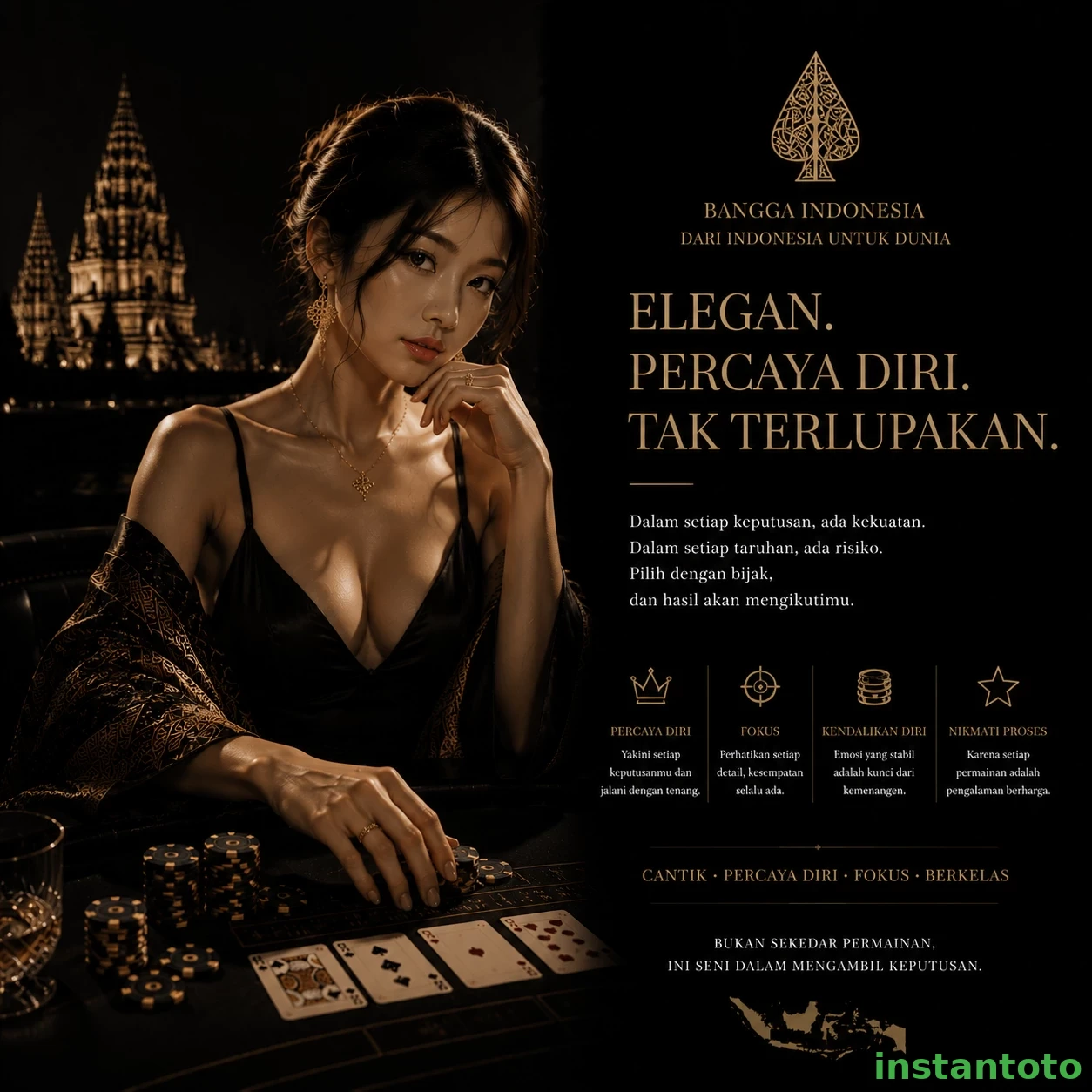 instantoto Tutorial Pemain